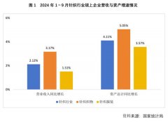 图片名称 图片名称