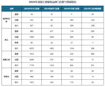 图片名称 图片名称